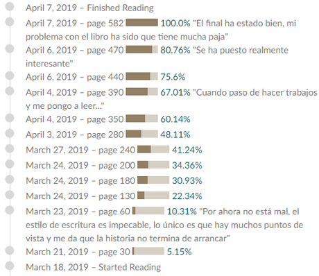 La corte de los espejos, Libro II: La última primavera, de Concepción Perea La corte de los espejos, Libro II: La última primavera, de Concepción Perea