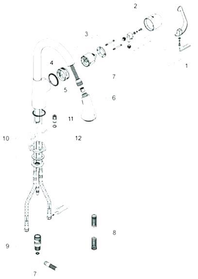 Grohe Ladylux Plus Parts - Paperblog