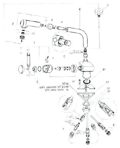 Grohe Ladylux Plus Parts - Paperblog
