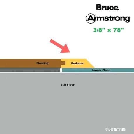 armstrong and bruce 3 8 reducer molding for hardwood flooring 3 8 hardwood flooring 3 8 inch unfinished oak flooring