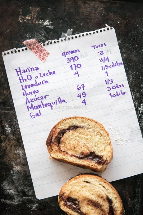 Pan de chocolate fácil, Este pan es perfecto para el desayuno o para la merienda con una buena taza de café. Receta de elgatogolos.com