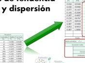 Grouped Data Histograms Part