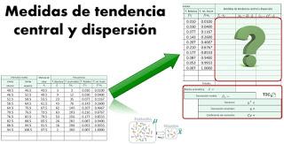 Grouped Data and Histograms Part 4 Grouped Data and Histograms Part 4