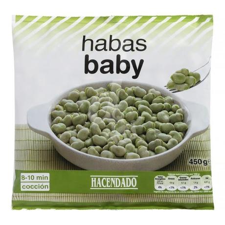 (Receta) Habas fritas con jamón