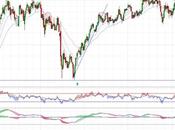 busca nuevos mínimos