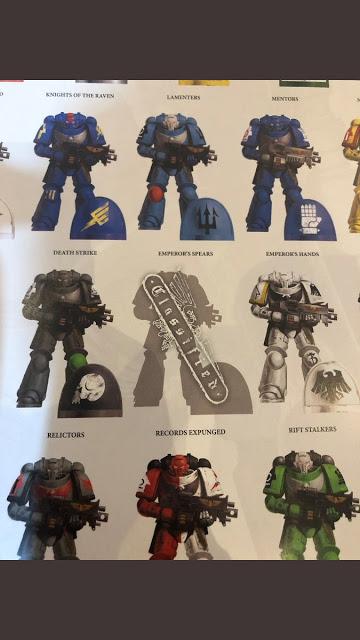 Despojadores, evolución del esquema y sus Primaris