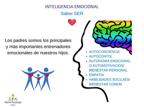inteligencia emocional