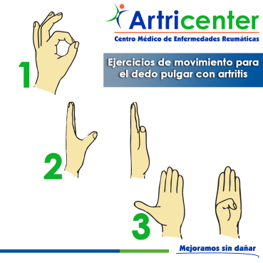 Artricenter: Ejercicios de movimiento para el dedo pulgar