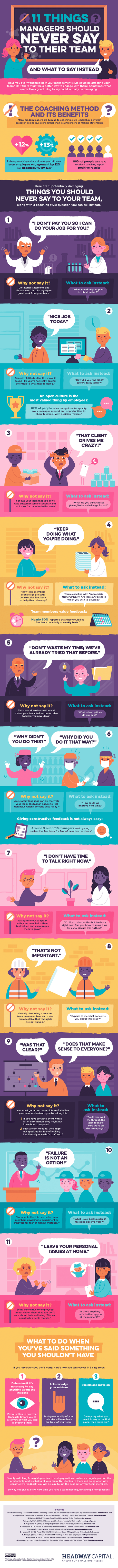 11 cosas que nunca deberías decir a tu equipo de trabajo 11 cosas que nunca deberías decir a tu equipo de trabajo