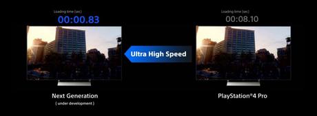 Se muestra un vídeo comparativo entre PS4 Pro y PS5