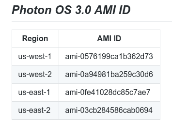 listado ami photon OS AWS