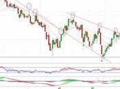 Inditex sale "atolladero"