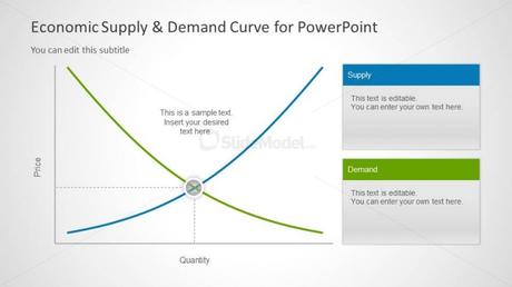 Las Mejores Plantillas Powerpoint para Marketing y Consultoría