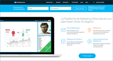 Getresponse: Mejor Herramienta de Email Marketing