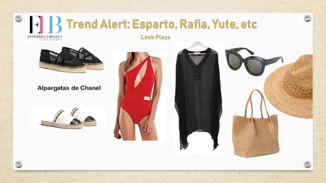 Trend Alert: Esparto. Guía de uso