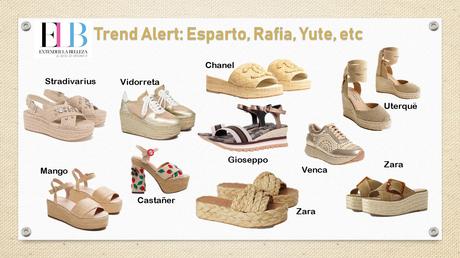 Trend Alert: Esparto. Guía de uso