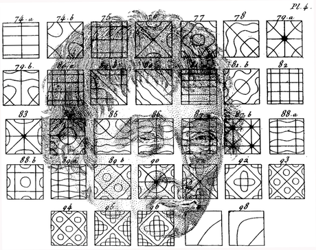Video de los Viernes (I): La Imagen del Sonido