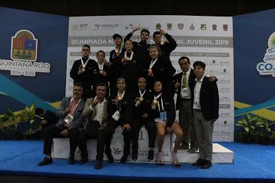 SUPERA EDOMÉX RESULTADOS OBTENIDOS EN LA EDICIÓN PASADA DE LA OLIMPIADA NACIONAL