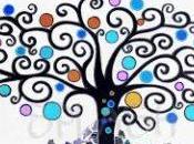 árboles mueren pie.