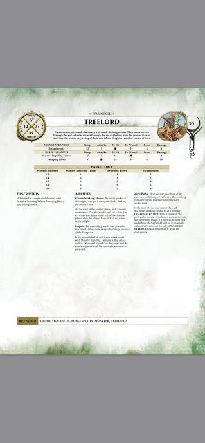 Mega filtración del Battletome de Sylvaneth para AoS