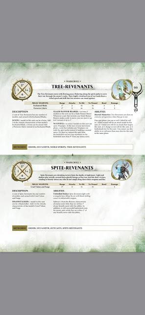 Mega filtración del Battletome de Sylvaneth para AoS