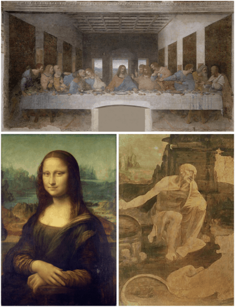 Tres de las obras maestras de Leonardo.Top: La última cena fue completada por Leonardo en 3 años, pero el uso de una técnica de frescos incorrecta llevó al rápido deterioro de la obra. Abajo a la izquierda: Leonardo trabajó intermitentemente en Mona Lisa durante casi 16 años. Abajo a la derecha: la pintura inacabada de San Jerónimo en el desierto.