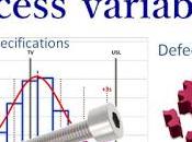 Exercise 1.1. Process Variability