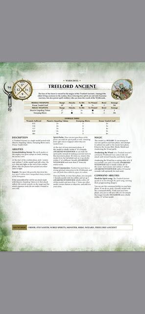 Mega filtración del Battletome de Sylvaneth para AoS