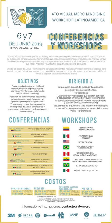 ¿Por que es importante el Visual Merchandising?