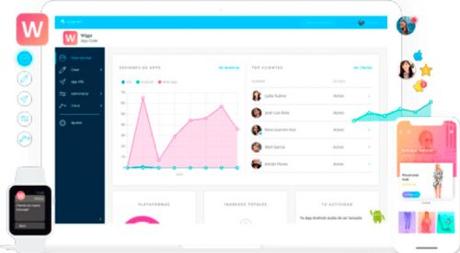 Crear Apps sin Conocimientos de Programación: Ventajas, Público y Negocio