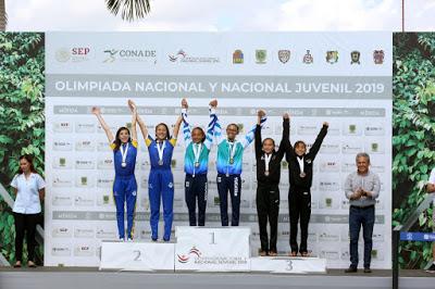 GANA EDOMÉX PLATAS Y BRONCES EN NADO SINCRONIZADO