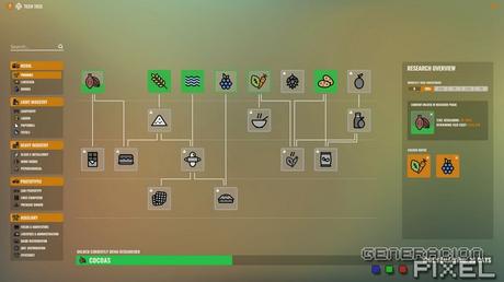 ANÁLISIS: Rise of Industry