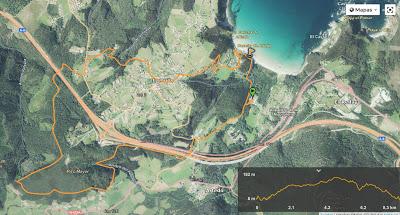 RUTA INTERGENERACIONAL 2019