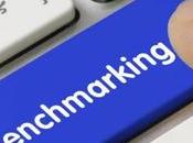 Benchmarking
