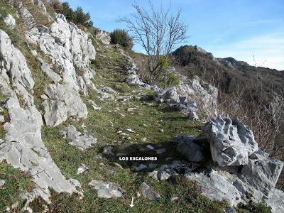 Yanos-Col.lá Ceos-Cueto/Cuchu