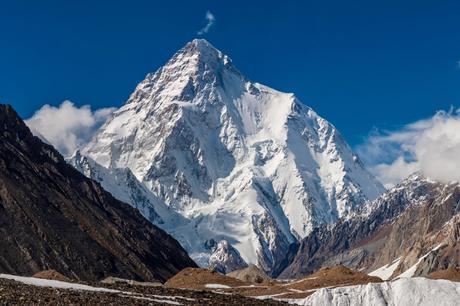 Eight-thousanders-k2-1024x682 ▷ Ocho millardos: los 14 picos más altos del mundo.