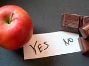 Síntomas Problemas Recurrentes Culpa Falta Fuerza Voluntad