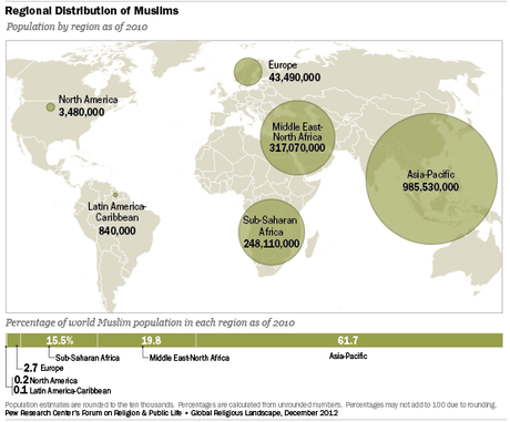 ¿Cómo se vive el Ramadán en la actualidad? ¿Cómo se vive el Ramadán en la actualidad?