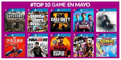 Los juegos más vendidos de mayo en GAME