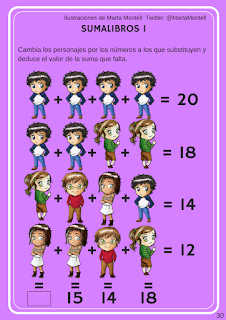 ¿Eres autor? ¡Pues participa en la 3ª Edición de los Pasatiempos Literarios!