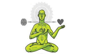 Autoconocimiento: una instrospeccion al ser espiritual