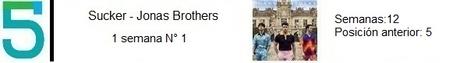 Top Worldwide Ranking (02 de junio de 2019). Top Worldwide Ranking (02 de junio de 2019).