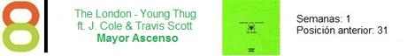 Top Worldwide Ranking (02 de junio de 2019). Top Worldwide Ranking (02 de junio de 2019).