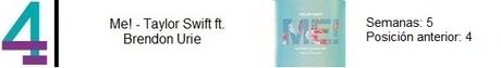 Top Worldwide Ranking (02 de junio de 2019). Top Worldwide Ranking (02 de junio de 2019).