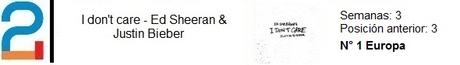 Top Worldwide Ranking (02 de junio de 2019). Top Worldwide Ranking (02 de junio de 2019).