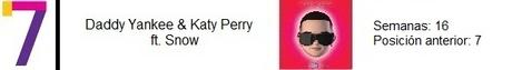Top Worldwide Ranking (02 de junio de 2019). Top Worldwide Ranking (02 de junio de 2019).