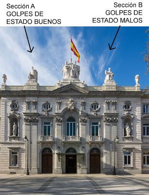 Un Tribunal Supremo plagado de franquistas y, en el Mediterráneo, “crímenes de lesa humanidad”.