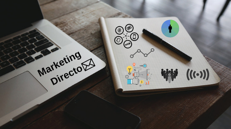 ¿Qué es el marketing directo?