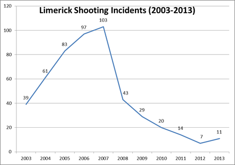 Honor, sangre y vendetta: las guerras clánicas