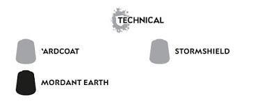 Citadel Contrast y cambios en las gamas de pintura: Opinión preliminar